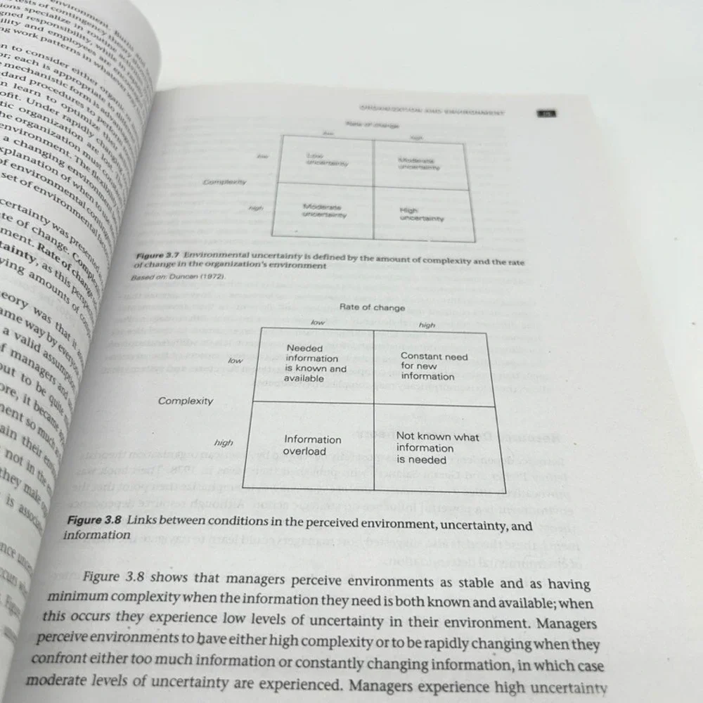 Organization Theory Hatch Cunliffe 2nd Ed Oxford University Press Textbook 2006